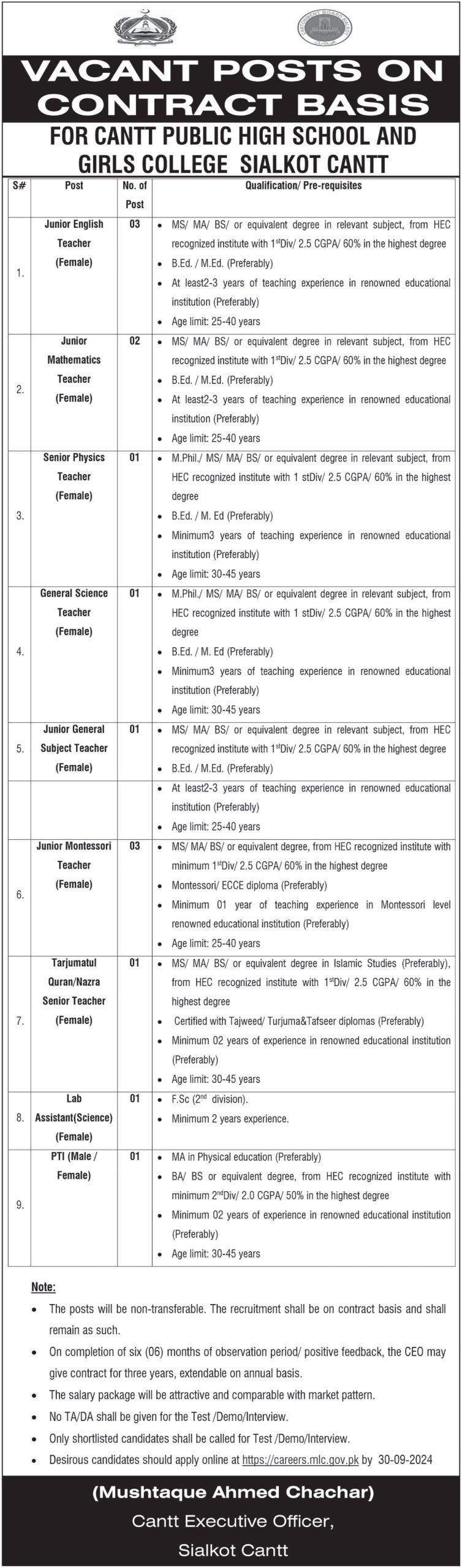 Latest Cantt Public High School & Girls College Sialkot Jobs