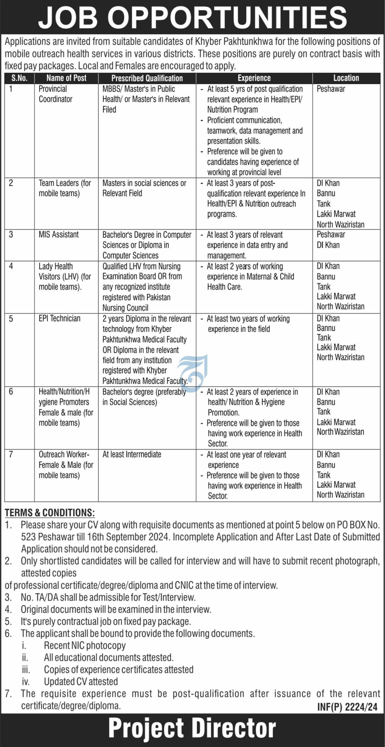 Job Opportunities At Public Sector Organization