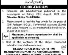 Situations Vacant At Pakistan Airports Authority PAA