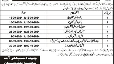 Mine Worker Test Schedule At Inspectorate Of Mines