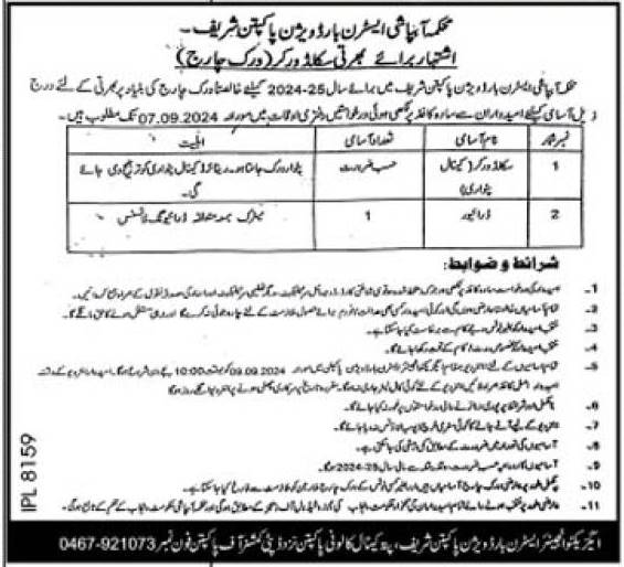 Positions Vacant At Irrigation Department Pakpattan