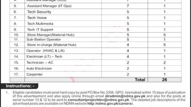 Job Openings At National Disaster Management Authority