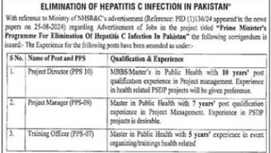 Job Positions At Ministry Of National Health Services