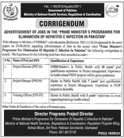 Job Positions At Ministry Of National Health Services