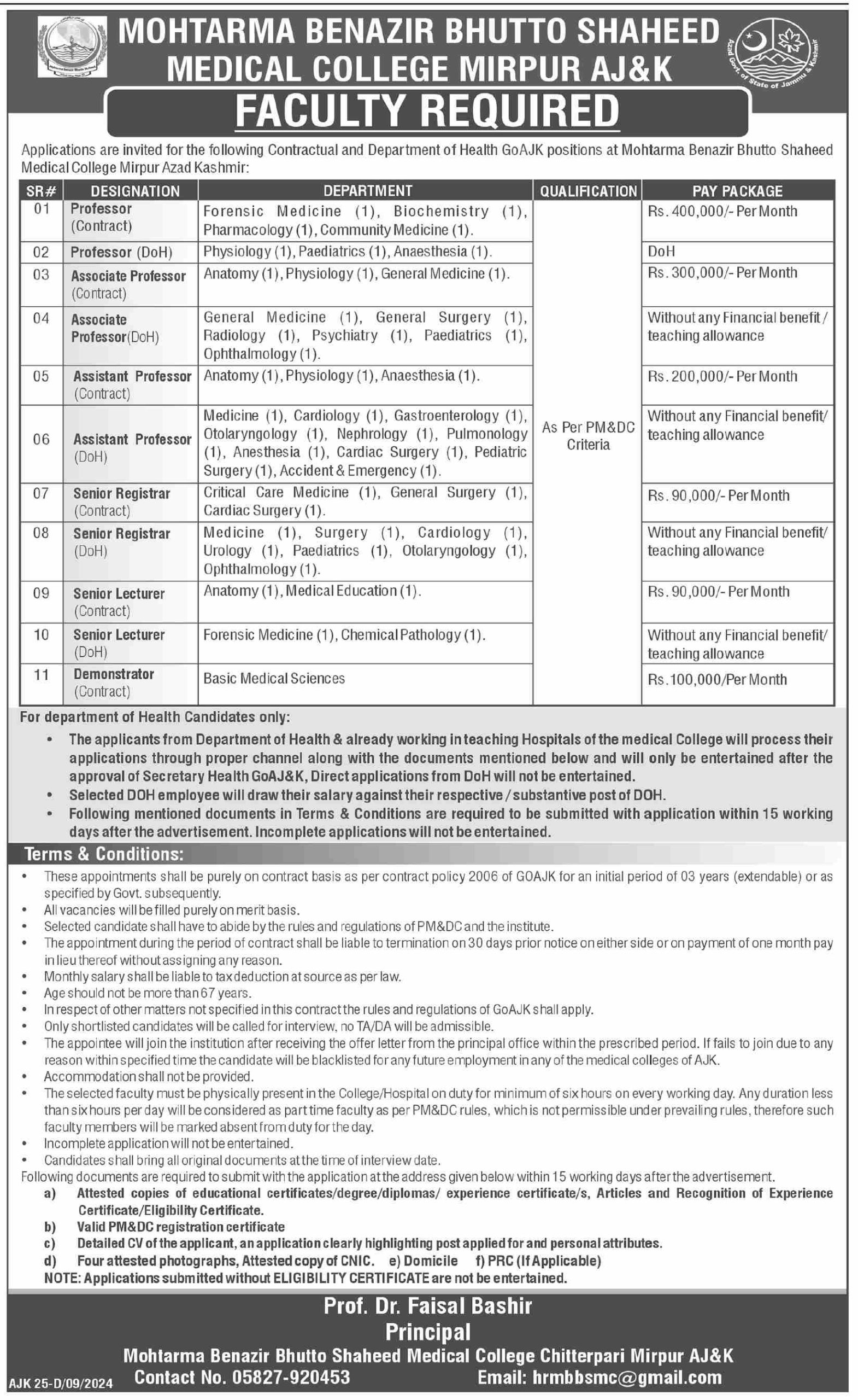 Mohtarma Benazir Bhutto Shaheed Medical College Jobs 2024