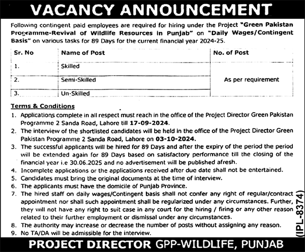 Latest Punjab Wildlife & Parks Department Lahore Jobs