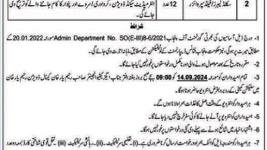 Canal Division Rahim Yar Khan Jobs Announcement 2024