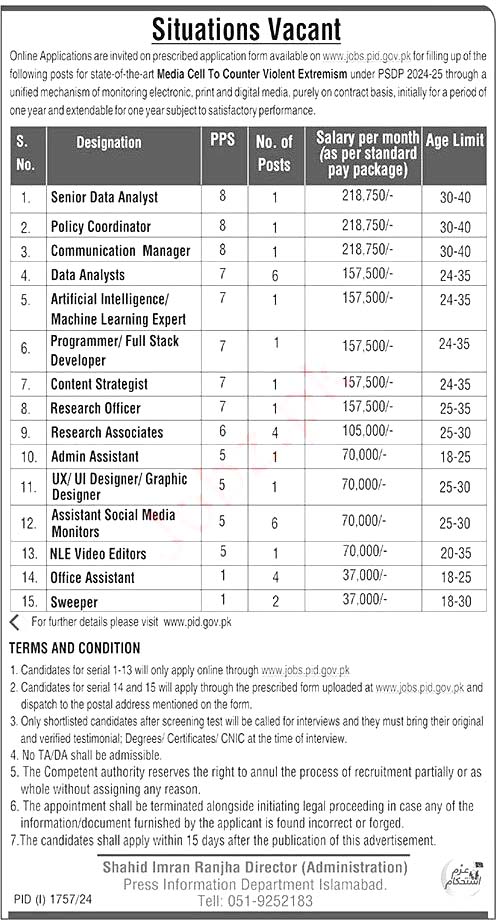 Jobs Available At Press Information Department