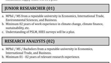 Positions Vacant At The Federation Of Pakistan Chambers