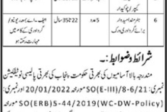 Vacant Positions At Canal Division Bahawalpur