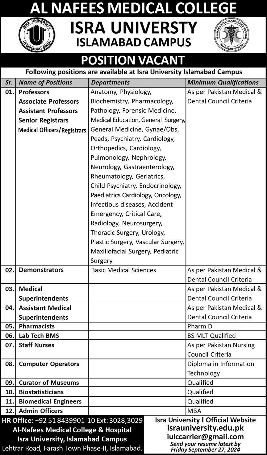 ISRA University Islamabad Jobs 2024