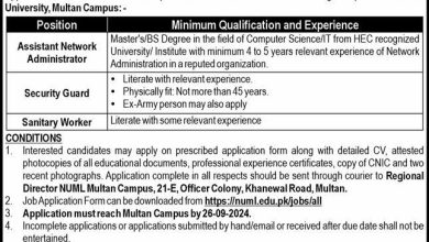 Latest National University Of Modern Languages Multan Jobs