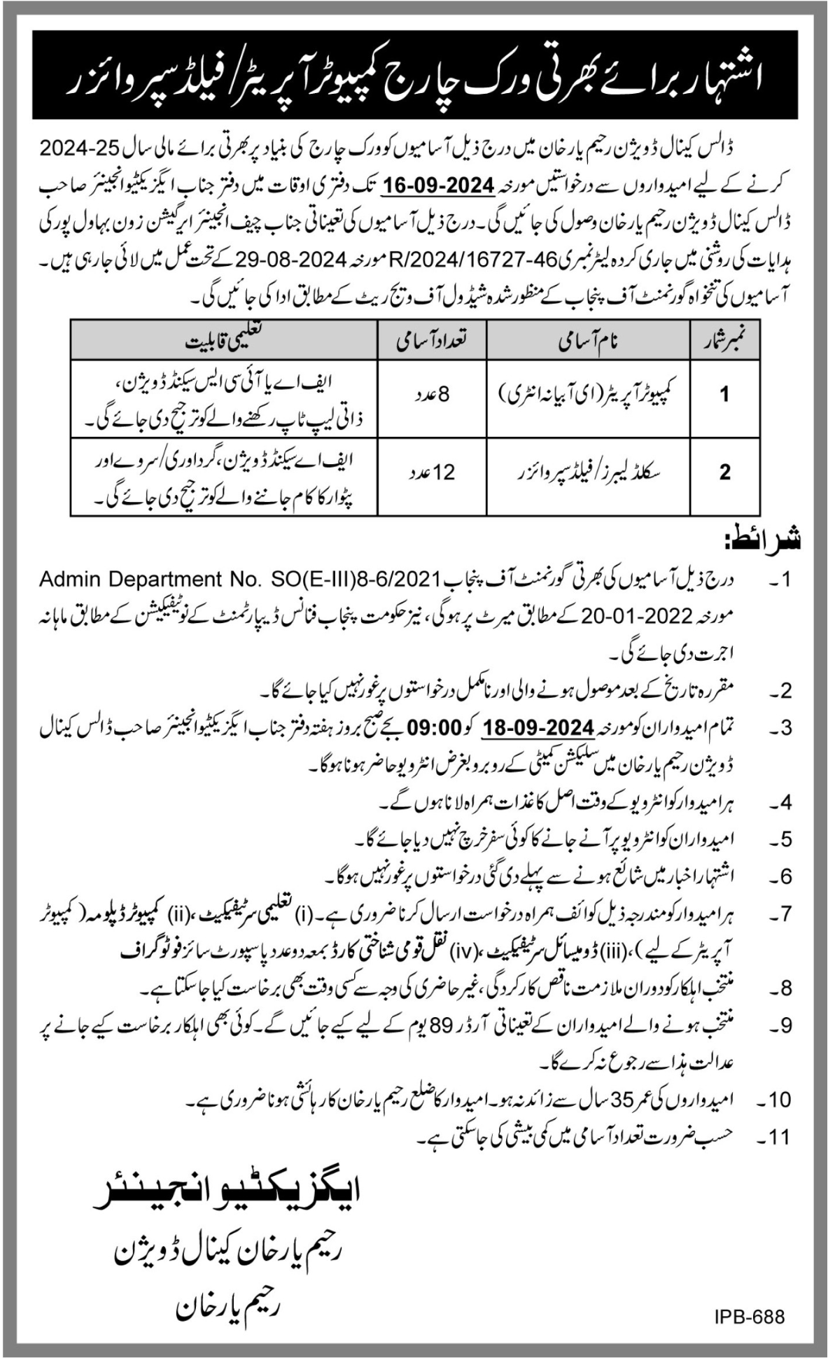 Canal Division Rahim Yar Khan Jobs 2024