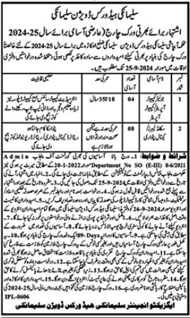 Irrigation Department Head Sulmanki Jobs 2024