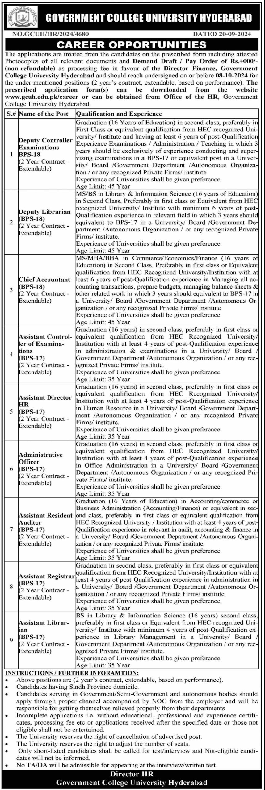 Situations Vacant At Government College University Hyderabad