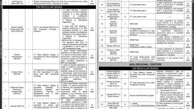 Allama Iqbal Open University AIOU Jobs 2024